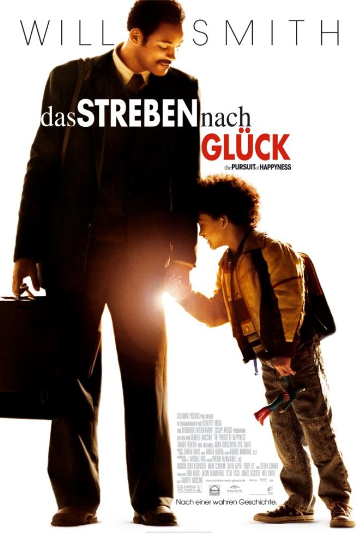 Das Streben nach Glück