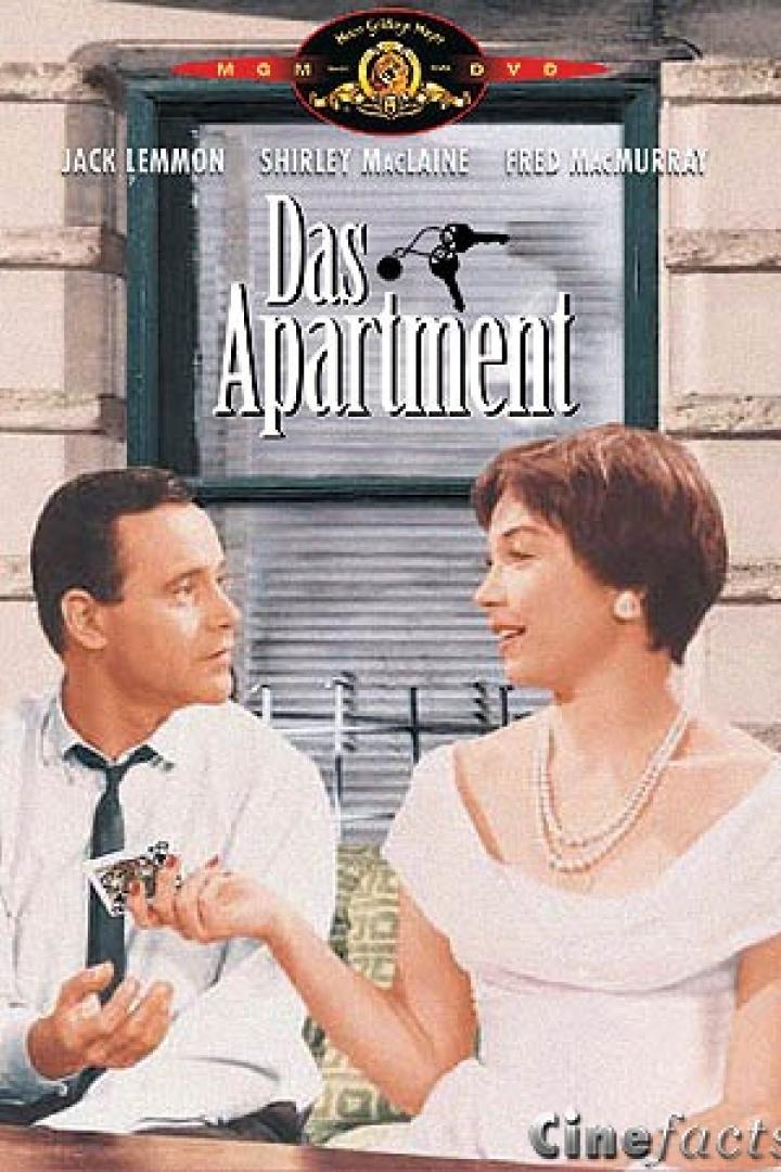 Das Appartement