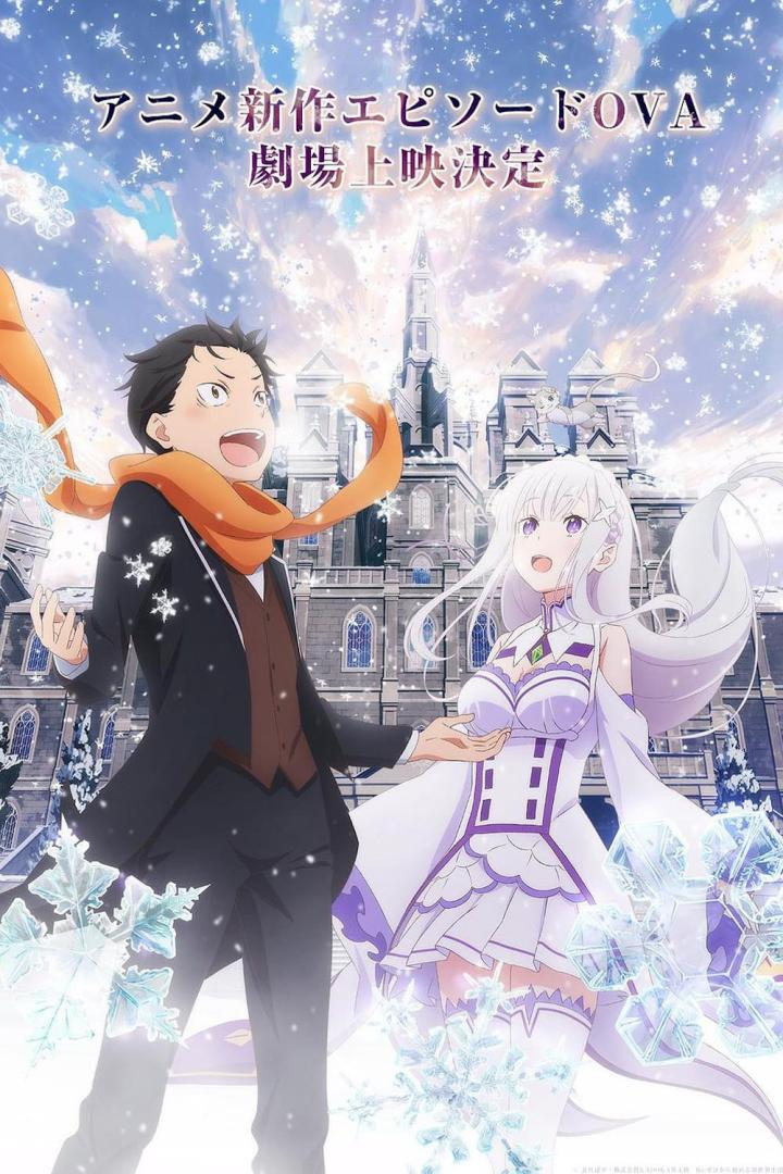 Re:Zero - Starting Life in Another World: Memory Snow