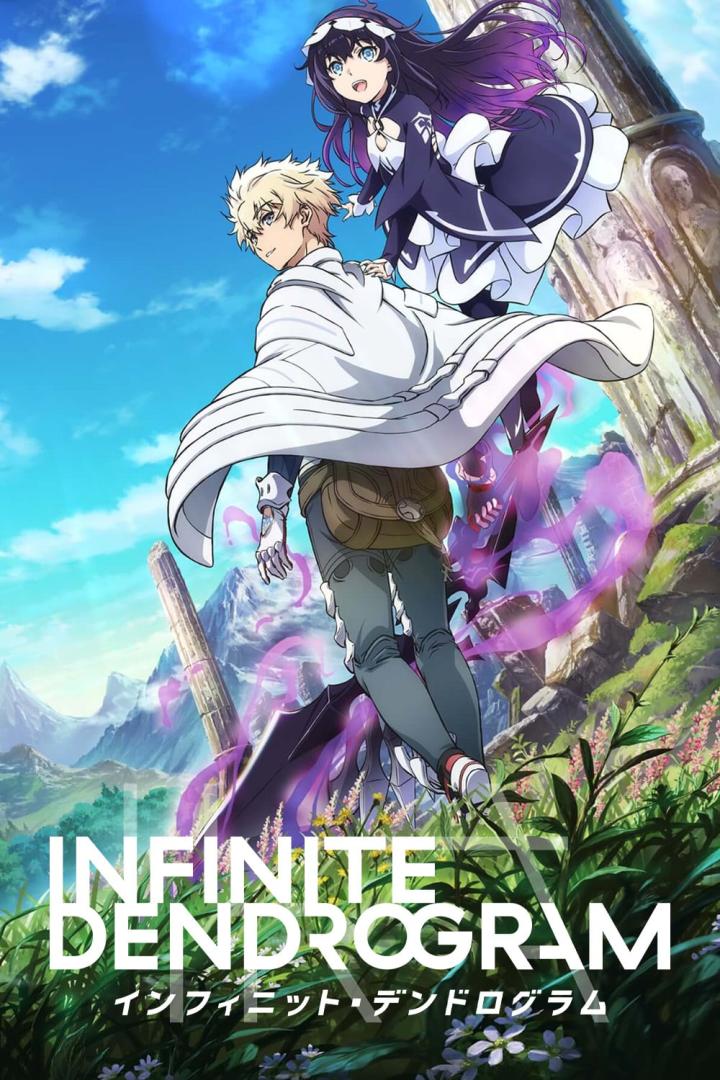 ＜Infinite Dendrogram＞-インフィニット・デンドログラム-