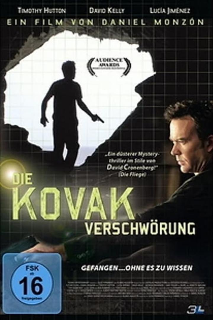 The Kovak Box