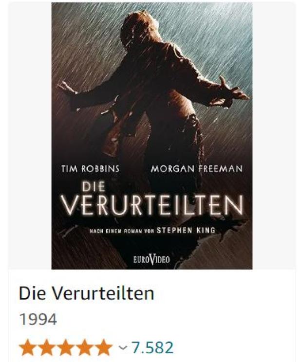 Die 8 inspirierendsten Filme aller Zeiten