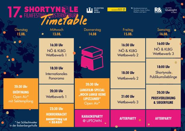 Der Zeitplan für das Shortynale Filmfestival Klosterneuburg vom 12. bis 16. August.