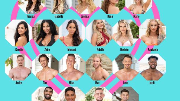 Die Kandidat:innen von "Are you the One? Reality Stars in Love"