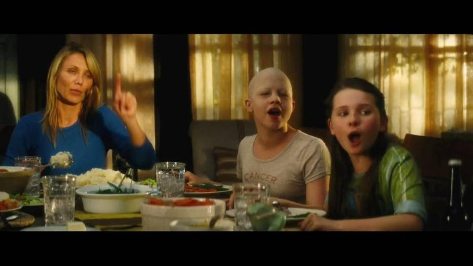 Beim Leben Meiner Schwester Film Beim Leben meiner Schwester | film.at